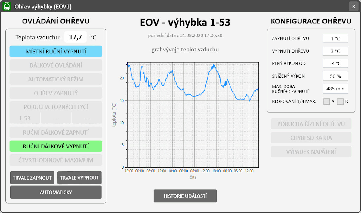 Dálkový dohled, ovládání a parametrizace elektrického ohřevu tramvajových výhybek - 3