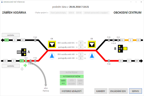 Systém řízení tramvajových výhybek - 15